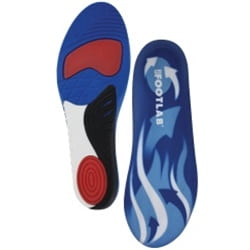 Adapt Contour