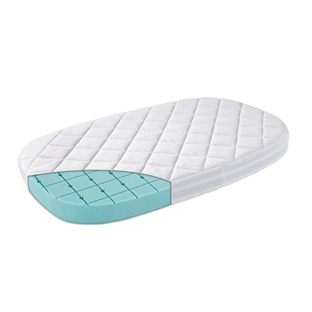 Madrass till Classic Babysäng Premium +7