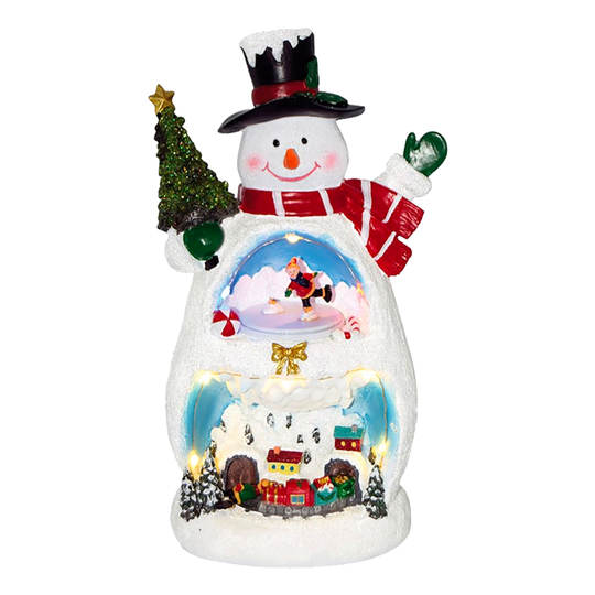 Snögubbe Julby
