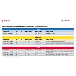 Atomic Racingslip AC3 (coldskida),AM7 (Uniskida),AW4 (Warm skida)