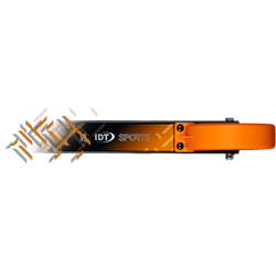 Idt Skate Elite Pro Pu Paket