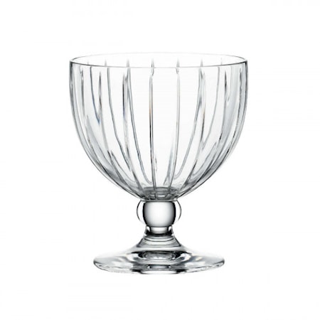 Milano Glasskål På Fot 2-p